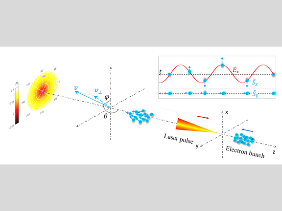 Helicity_Fig-1.png 